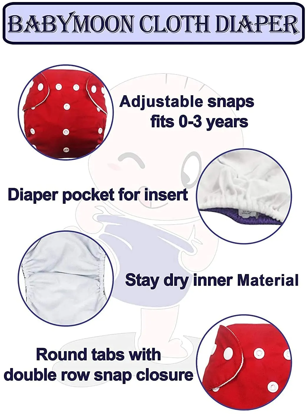 Babymoon 1 Cloth Diaper with 5Layers Grey Insert Premium Adjustable Reusable Cloth Diaper (Suv)