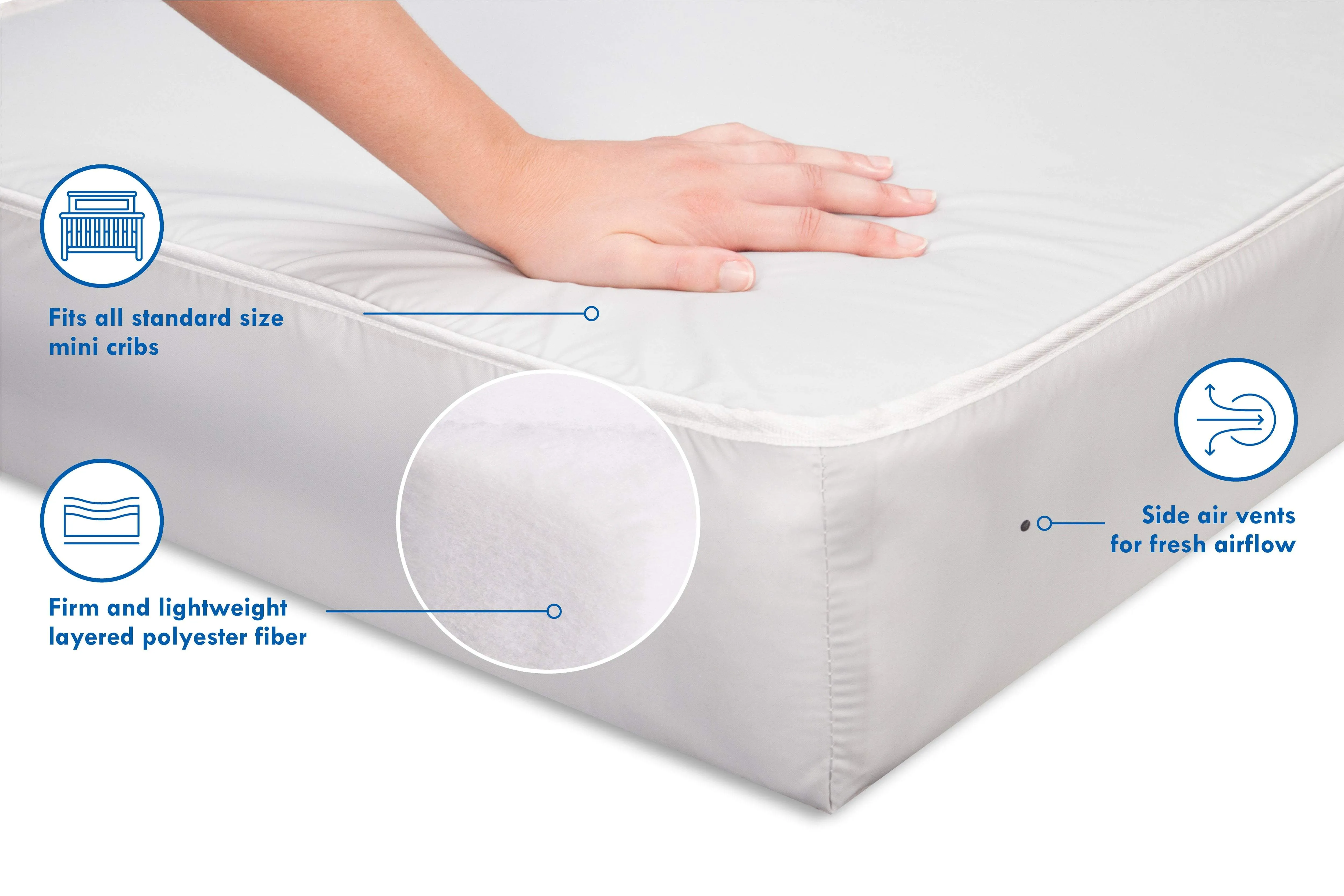 DaVinci - Complete Slumber Mini Crib Waterproof Mattress