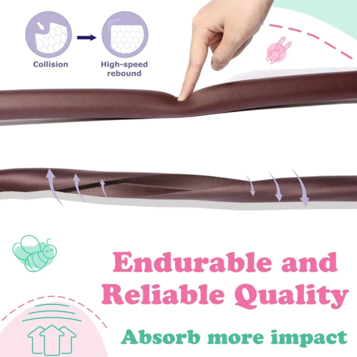 KidDough Baby Proofing Edge & Corner Protector for Kids- Extra Thick for Baby Safety