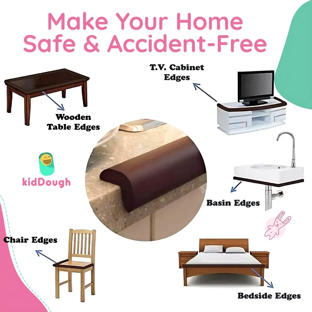 KidDough Baby Proofing Edge & Corner Protector for Kids- Extra Thick for Baby Safety