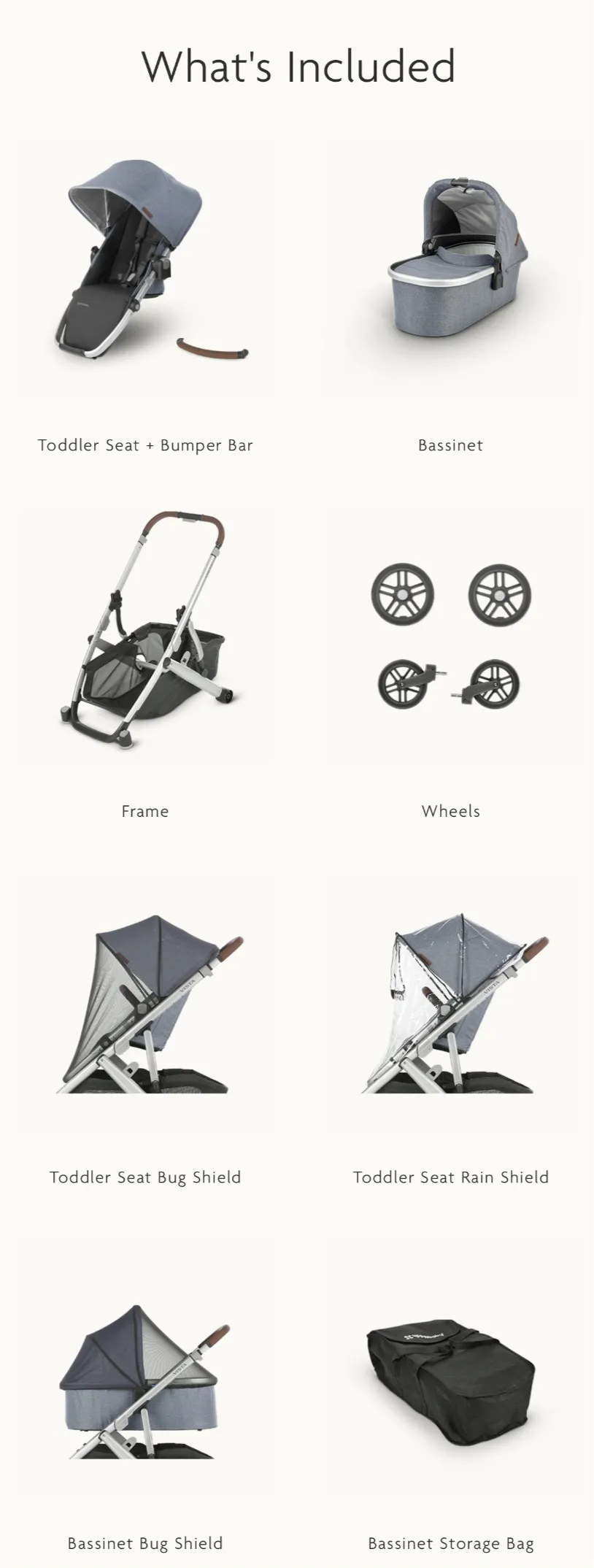 UppaBaby Stroller Vista V2 GWEN