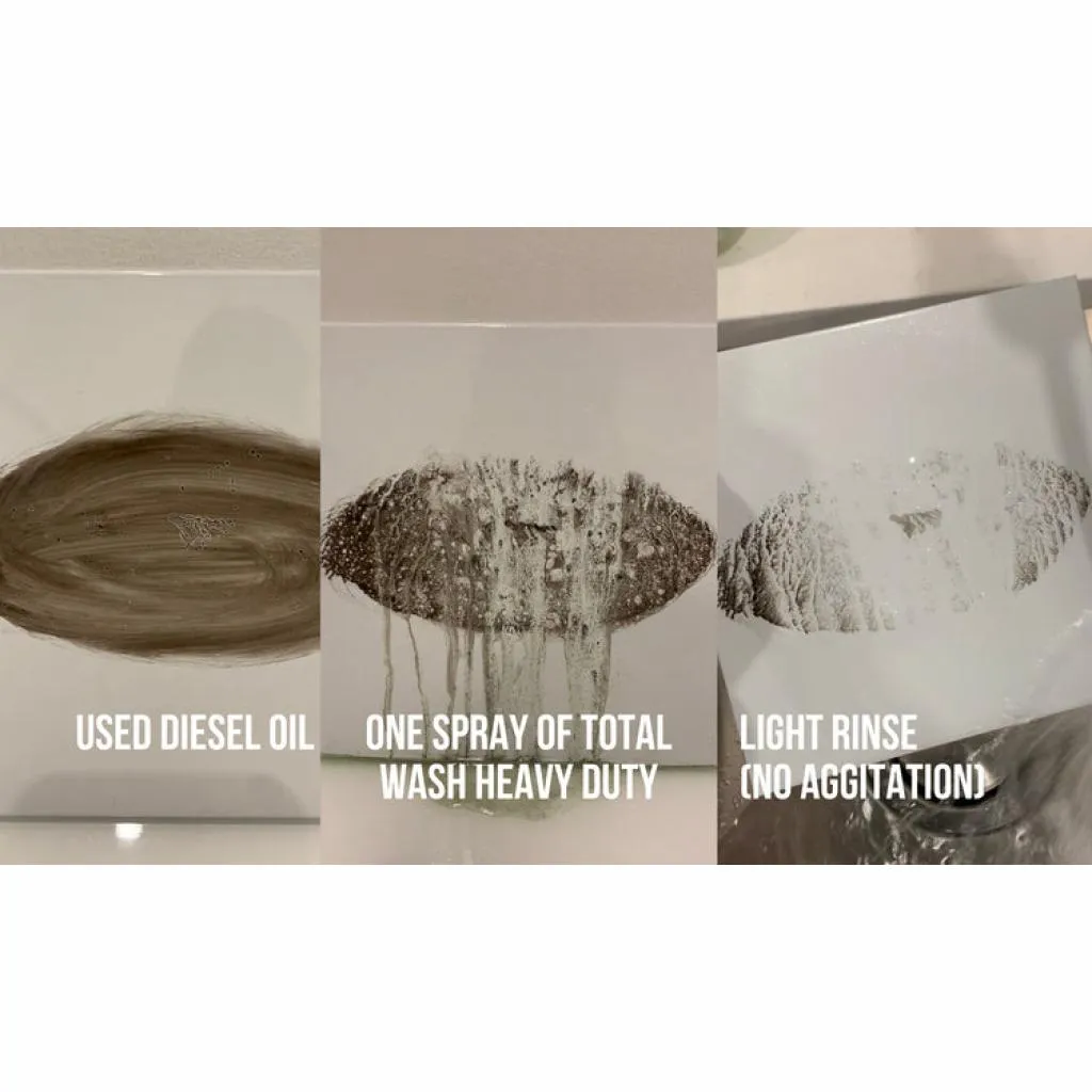 WR Performance Products Total Wash Heavy Duty